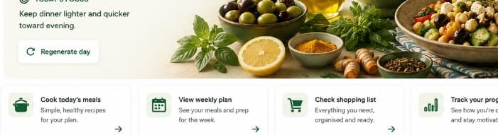 My Healthy Living product view